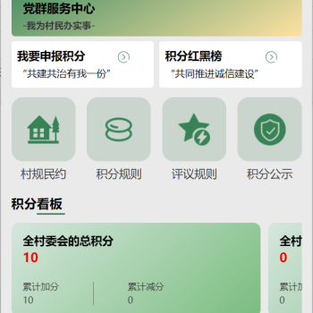 上線“鄉村治理積分制平臺”獲得軟著證書及項目應用在鎮級村莊